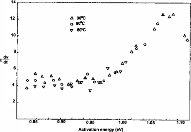 ch10-fig10.9.gif