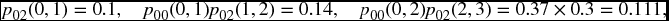 numbered Display Equation