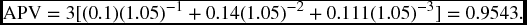 numbered Display Equation