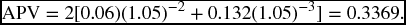 numbered Display Equation