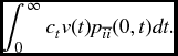 numbered Display Equation