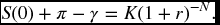 numbered Display Equation