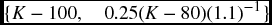 numbered Display Equation