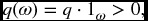 numbered Display Equation