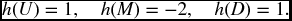 numbered Display Equation