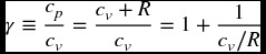 numbered Display Equation