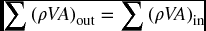 numbered Display Equation