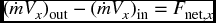 numbered Display Equation