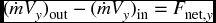 numbered Display Equation