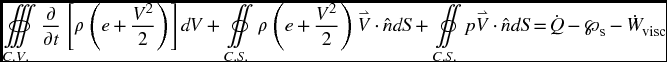 numbered Display Equation