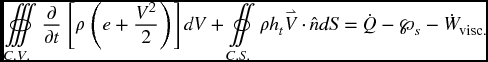 numbered Display Equation