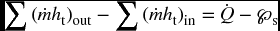 numbered Display Equation