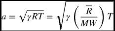 numbered Display Equation