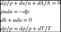 numbered Display Equation