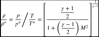 numbered Display Equation