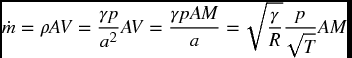 numbered Display Equation