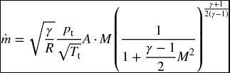 numbered Display Equation