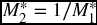 numbered Display Equation