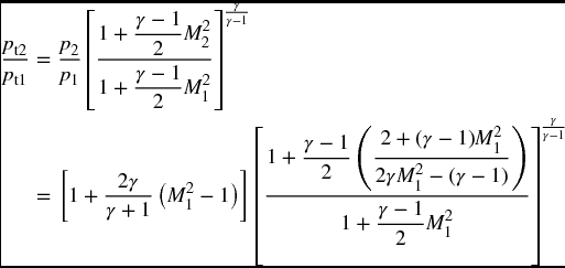 numbered Display Equation