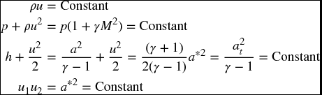 numbered Display Equation