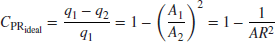 numbered Display Equation