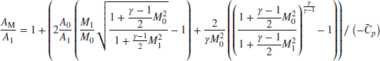 numbered Display Equation