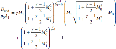 numbered Display Equation