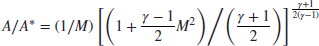 numbered Display Equation