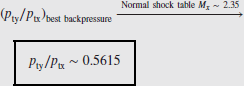 numbered Display Equation