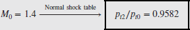 numbered Display Equation