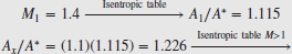 numbered Display Equation