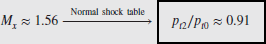 numbered Display Equation