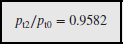 numbered Display Equation