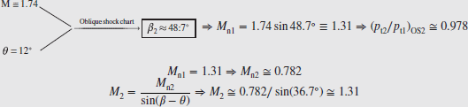 numbered Display Equation