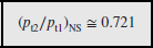 numbered Display Equation