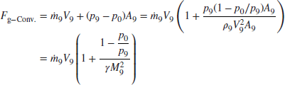 numbered Display Equation