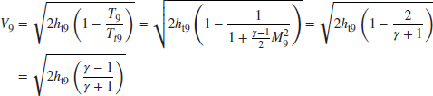 numbered Display Equation