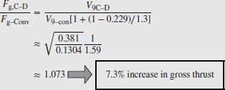 numbered Display Equation