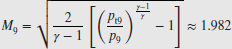 numbered Display Equation