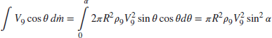 numbered Display Equation