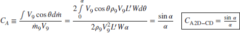 numbered Display Equation