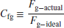 numbered Display Equation