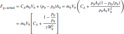 numbered Display Equation