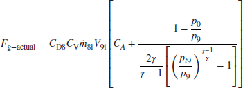 numbered Display Equation