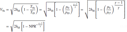 numbered Display Equation