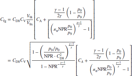 numbered Display Equation