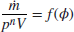 numbered Display Equation