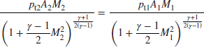 numbered Display Equation