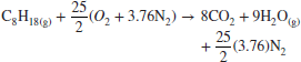 numbered Display Equation