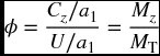 numbered Display Equation